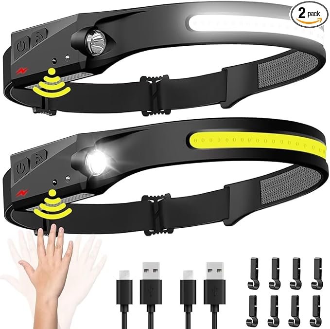 Read more about the article Product Review: Rechargeable 2PCS Headlamp – Wide Beam LED Head Lamp with Motion Sensor for Camping, Hiking, and More